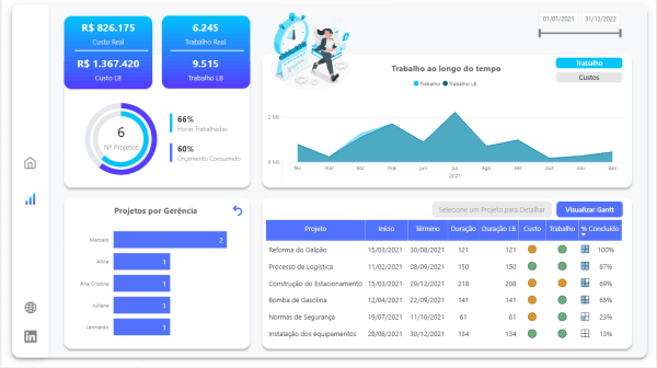Mobirise Website Builder